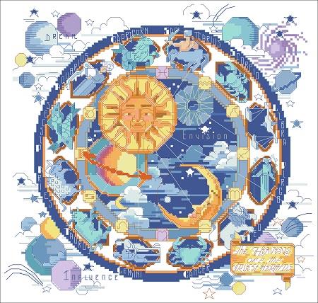 (image for) Celestial Sampler